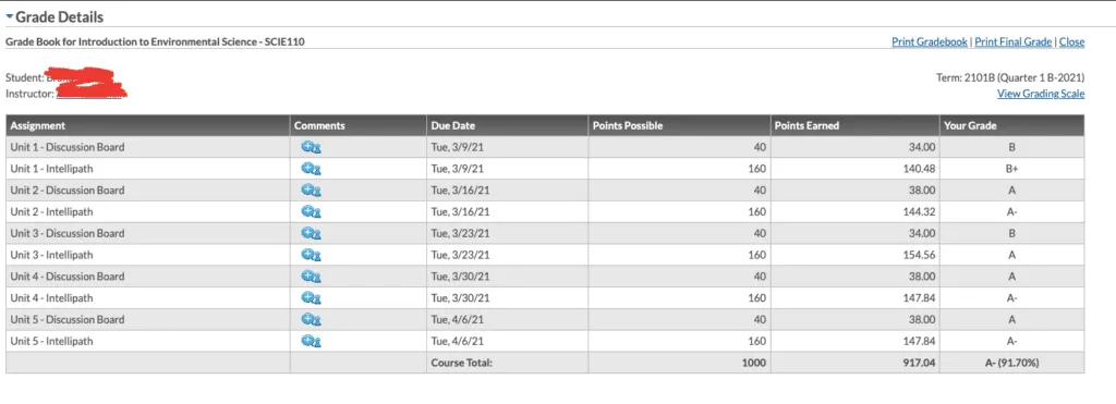 hire someone to take my teas exam
